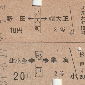 国鉄、乗車券、硬券、矢印式、弁天町・松戸から。昭和37年発行。