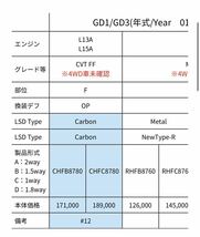 ATS カーボン LSD デフ フィット GD1 GD3 機械式 1.5way Fit CVT L13A L15Aホンダ HONDA 競技 レース サーキット ジムカーナ_画像8