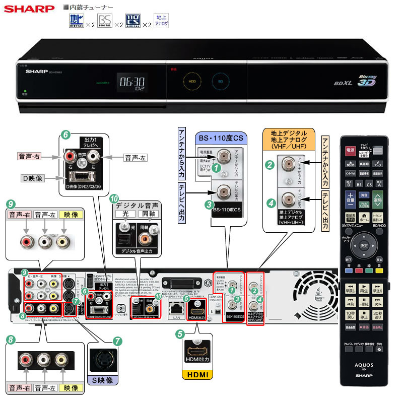 2023年最新】ヤフオク! -bd-hdw63の中古品・新品・未使用品一覧