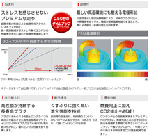 アウディ A4 NGK プレミアムRXプラグ 4本セット BKR5ERX-11P GF-8EALT ALT イリジウムプラグ AUDI_画像5