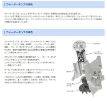 トヨタ デュエット GMB ウォーターポンプ GWD-50AMH M100A M110A H10.09 - H12.05_画像4