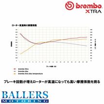 VW パサート CC 2.0 TFSI フロント用 2008.11～ brembo エクストラ ブレーキディスク ブレーキローター ブレンボ 3CCAWC 3CCCZC 09.9772.1X_画像5