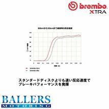 アウディ A3 8P スポーツバック 1.8 TFSI リア用 brembo エクストラ ブレーキローター ブレンボ 8PBYT 8PBZB 8PCDA 08.9502.1X_画像4