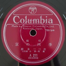 【SP盤レコード・歌詞カード付】Columbia/端唄 梅は咲いたか/京の四季 藤本二三吉 三味線 小靜・きん・秀葉 鳴物入/SPレコード 美盤_画像7