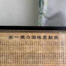 価格変動史表　米一俵の価格変動史額　84×40cm_画像3