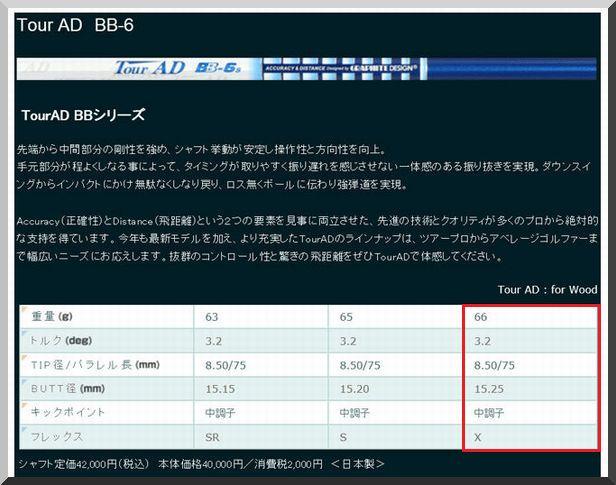 □ ツアー AD / Tour AD BB-6S 1W用 各スリーブ＋グリップ付 - ゴルフ