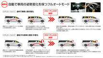 【BLITZ/ブリッツ】 車高調 DAMPER ZZ-R SpecDSC PLUS 全長調整式 電子制御 サスペンションキット エクストレイル SNT33 2022/07- [98625]_画像2