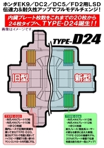 個人宅配送可能 ATS Metal LSD NewType-R 1.8way メタル LSD BMW Z3 4-DOHC 1895 (RBRD8712)_画像2