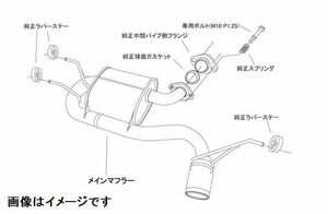 自動車関連業者直送限定 HKS リーガマックススポーツ マフラー MAZDA ロードスターRF DBA,5BA-NDERC PE-VPR(RS) (32018-AZ011)