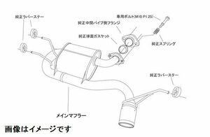 自動車関連業者直送限定 HKS リーガマックススポーツ マフラー MAZDA ロードスター DBA,5BA-ND5RC P5-VP,P5-VPR (32018-AZ011)