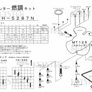 ■ FH-5287N  MT125 エルシノア キャブレター リペアキット キースター 燃調キットの画像3