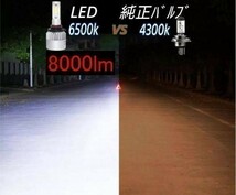 H4 ビラーゴ/ブロンコ/マジェスティ/ランツア/ルネッサ Hi Lo LED バルブ ヘッドライト 8000lm 6500K バイク 用_画像4
