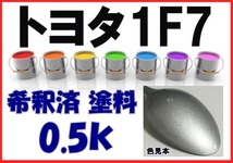 ◇ トヨタ1F7　塗料　シルバーＭ　ウィンダム　希釈済　カラーナンバー　カラーコード　1F7_画像1