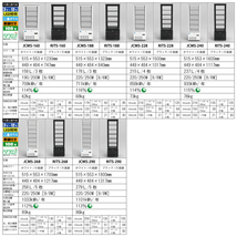 ★新発売★RIT 4面ガラス冷蔵ショーケース (片面扉) 【RITS-228】LED照明付 送料無料_画像9