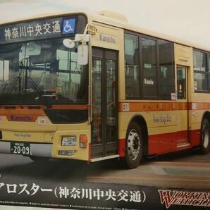 神奈川中央交通 バス プラモデル 限定品