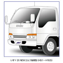 トラック用 エアロ ワイパーセット (ワイパーアーム&ブレードセット)　 NEWエルフ 標準車 後期型（H9.1～H16.5）_画像5