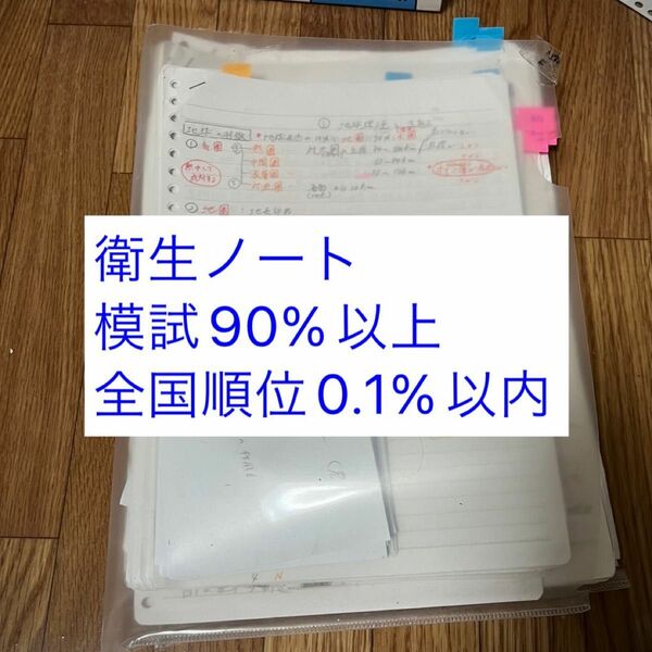 薬剤師国家試験　ノート　薬剤師　過去問　模試　衛生　薬ゼミ