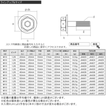 64チタンボルト M10×25mm P1.25 22mm フランジ付き 六角ボルト ゴールド Ti6Al-4V JA425_画像4