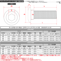 ブレーキ ディスクローター ボルト ヤマハ用 M8×25mm P=1.25 ステンレス デザインヘッドフラット C2 シルバー TD0174_画像4