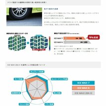 国産 スタッドレスタイヤ 14インチ 165/65R14 ホンダ N-VAN タイヤ ホイール 4本セット グッドイヤー アイスナビ 7 冬タイヤ NVAN nvan_画像10