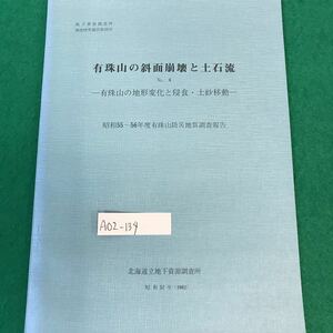 A02-134 地下資源調査所調査研究報告第12号。有珠山の斜面崩壊と土石流・NO.4 有珠山の地形変化と侵食・土砂移動。昭和57年。