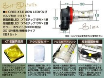 CX~5 KE##W H24.2~ LEDバルブ H11 フォグランプ 30W CREE_画像2