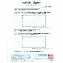 M2579【BSJD】天然 コランダム ルビー ルース 0.775ct タイ産 中央宝石研究所 宝石鑑別書 分析報告書 付き_画像7