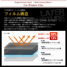 カーフィルム ダークスモーク リアセット ハイエース バン ロング 標準 4ドア KDH201V KDH201K TRH200 2列目三分割 DIM■F1155-DS_画像2