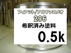 ◆ フィアット アルファロメオ 296　塗料　アイスホワイト　アルファ147　希釈済　0.5ｋ