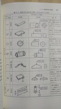 機械工学入門講座7　機械設計法　第2版　森北出版_画像6