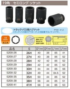 セミロングソケット 19角 38HEX 38mm 1個 工具 ソケット トラック バス TIPTOP チップトップ プロ用 業務用 S200-38