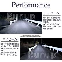 大人気 ダイハツ タントエグゼ L455S L465S Runup LEDヘッドライト H4 Hi/Lo 車検対応 ホワイト 6000K 保証付き HIDより長寿命 簡単交換_画像2