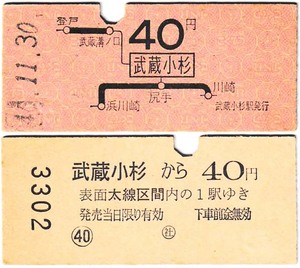 国鉄　地図式乗車券　£166　昭和4*年　武蔵小杉　→　40円区間　