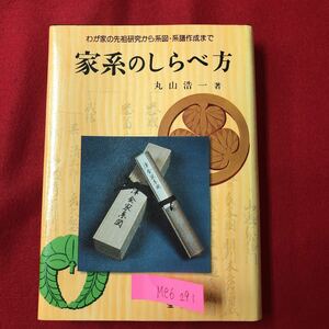 M6e-291 わが家の先祖研究から系図・系譜作成まで 家系のしらべ方 著者 丸山浩一 発行所 金園社 昭和58年7月10日2版発行 今なぜ家系で‥