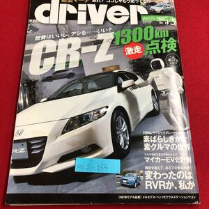 M6g-034 driver 新型マーチ あれ？ココじゃもう走ってる！？ CR-Z 1300km 激走点検 燃費はいいし、アシも いい？