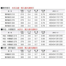 天寿 鞘入剪定鋸 270mm 替刃式_画像2