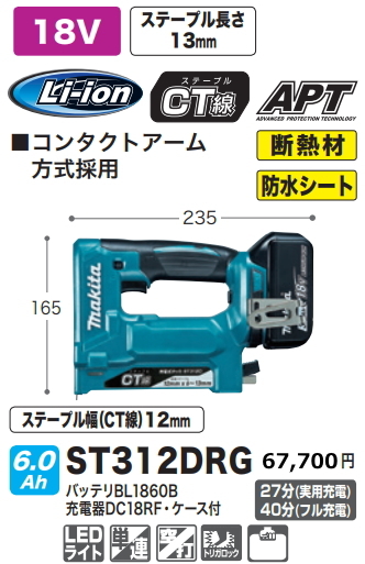 CT線の値段と価格推移は？｜7件の売買データからCT線の価値がわかる