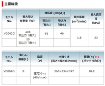 マキタ 充電式集じん機 VC002GZ 本体のみ 40V 粉じん専用 無線連動対応 新品_画像6