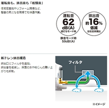 マキタ エアコンプレッサ AC500XL 青 一般圧・高圧 新品_画像5