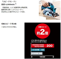 マキタ 125mm 充電式 マルノコ HS006GRDX 青 40V 2.5Ah 鮫肌チップソー付 新品_画像4