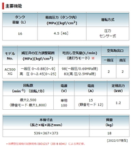 マキタ エアコンプレッサ AC500XGB 黒 一般圧・高圧 新品_画像8