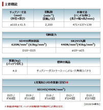 マキタ 充電式 チップソーカッタ SC251DRG 18V 6.0Ah 新品_画像6