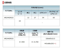 マキタ 24mm 充電式ハンマドリル HR244DZKB 黒 18V 本体のみ ケース 新品_画像9