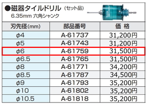 マキタ 磁器タイルドリル(セット品) φ6mm 湿式 a-61759 新品