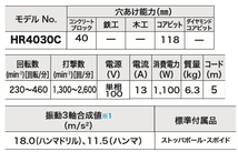 マキタ 40mm ハンマドリル HR4030C 新品_画像2