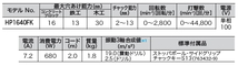 マキタ 振動ドリル HP1640FK 新品_画像4