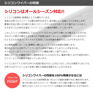 純正エアロタイプ ワイパー エブリイ H27.2～ DA17V/17W 送料無料 シリコン コーティング 1台分/2本SETGC4343の画像4