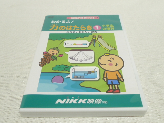 2023年最新】ヤフオク! -#nikkの中古品・新品・未使用品一覧