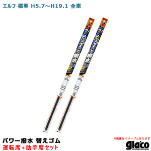 ガラコワイパー パワー撥水 替えゴム 車種別セット エルフ 標準 H5.7～H19.1 全車 運転席+助手席 ソフト99 ht