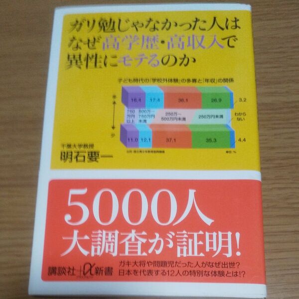 ガリ勉じゃなかった人はなぜ高学歴 高収入で異性にモテるのか